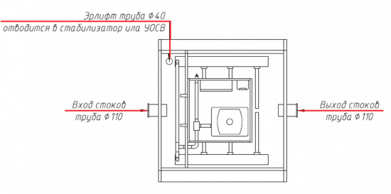 ТОПЛОС-ЦИКЛОН 1